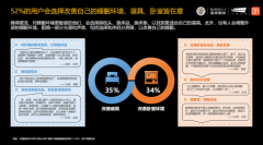 提拔全平易近健康